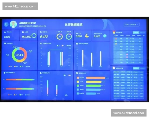体育比赛记分系统创新与发展研究：探索智能化、数据化时代的新模式