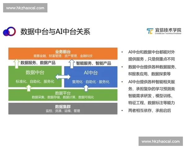 智能篮球比赛实时记分与数据分析管理系统解决方案