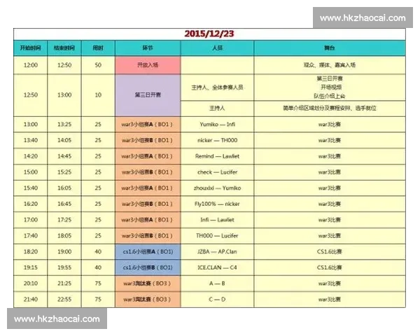 全面解析电竞比赛评分体系与选手表现综合评价方法