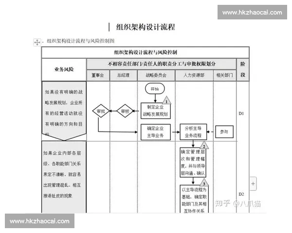提升企业整体工作效率的策略与实践探索指南