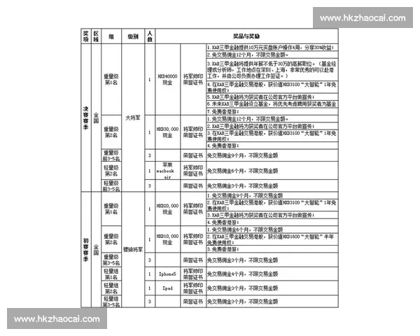 歌唱比赛评分标准细则全面解析与评审要点解读